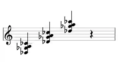 Sheet music of Db 7#5sus4 in three octaves